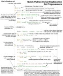Machine Learning Deep Learning에 있는 Dr. Dugi님의 핀 | 딥 러닝, 프로그래밍, 아두이노