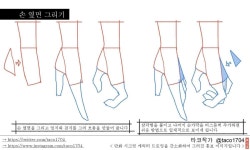 _ 이름님이 그림 그리기에 올린 손 그리는 법 이미지 | 손 그리기, 드로잉 강좌
