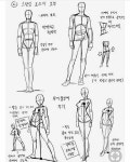 그림에 있는 김만대님의 핀 | 드로잉 강좌