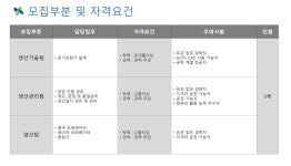 [한국공조엔지니어링(주)] 공조기 생산팀 (공조기설계,생산관리,절곡,레이저,용접) 모집 - 사람인