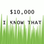 $10,000 | Spotify $10,000