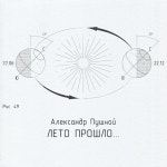Дуся-Агрегат - song by Александр Пушной | Spotify Дуся-Агрегат