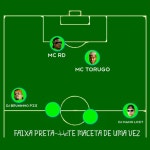 Faixa Preta - 442 Te Maceta de uma Vez (feat. Mc Rd) - song and... RD | Spotify Faixa Preta - 442 Te Maceta de uma Vez (feat. Mc Rd)