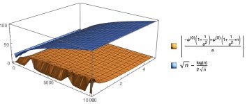 real analysis - Upper bounds for $\frac{x_1}{1+x_1^2} + \frac{x_2}{1 + x_1^2 + x_2^2} + \cdots + \frac{x_n}{1 + x_1^2 + x_2^2... 