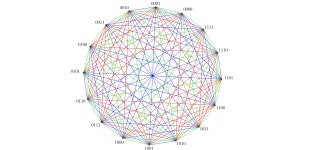 combinatorics - Another Evaluation of the Ramsey number $\mathcal{R}(3,3,3)$ - Mathematics Stack Exchange Another Evaluation of... 