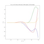 sequences and series - Does $\lim_{r\rightarrow 1^+}\sum_{n=0}^{\infty}\frac{(-1)^n\cos(n^2 x)}{r^n}$ converge to $\frac{1}{2}... 