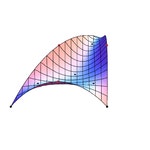 calculus - Finding the maximum of $p^3 + q^3 +r^3 + 4pqr$ - Mathematics Stack Exchange Finding the maximum of $p^3 + q^3 +r^3 + 4pqr$