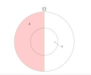 probability - Can one infer independence by simple reasoning/intuition? - Mathematics Stack Exchange Can one infer independence... 