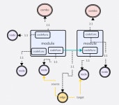 javascript - How to query the related in-depth data in typeORM? - Stack Overflow How to query the related in-depth data in typeORM?
