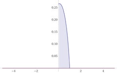 definite integrals - On completing the solution for $\int_0^1 Q^{-1}(x,x) dx$ and other constants. - Mathematics Stack Exchange... 