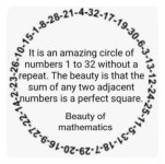 graph theory - Proving the number circle internet meme, where sum of each adjacent numbers is a perfect square - Mathematics... 