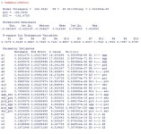 Goodness-of-fit indices in R - Stack Overflow Goodness-of-fit indices in R