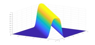 calculus - Convergence of $\iint _{\Bbb R^2} e^{-(x+y)^4}dxdy$ - Mathematics Stack Exchange Convergence of $\iint _{\Bbb R^2} e... 
