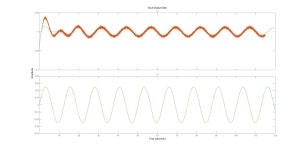 system - forecasted value of arx model is noisy - Stack Overflow forecasted value of arx model is noisy