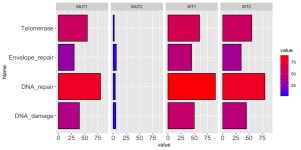 r - I need to add gradient colour to the plot - Stack Overflow I need to add gradient colour to the plot