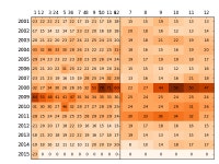 python - Matplotlib - imshow subsplots overlapping - Stack Overflow Matplotlib - imshow subsplots overlapping