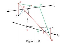geometry - Shortest path from $A$ to $L_1$ to $L_2$ to $B$ - Mathematics Stack Exchange Shortest path from $A$ to $L_1$ to $L_2... 