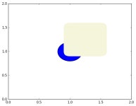 python - Zorder specification in matplotlib patch collections? - Stack Overflow Zorder specification in matplotlib patch collections?