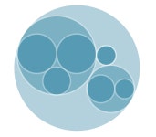 d3.js - How can I add title text to this chart in d3? - Stack Overflow How can I add title text to this chart in d3?