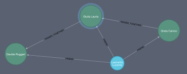 neo4j - optional match in neovis.js doesnt return the correct results - Stack Overflow optional match in neovis.js doesnt... 