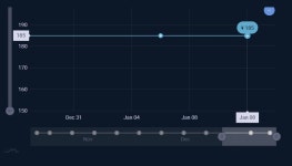 javascript - AMcharts date string parsed as one day ahead - Stack Overflow AMcharts date string parsed as one day ahead