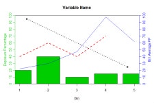 r - Adding a third line to a twoord plot - Stack Overflow Adding a third line to a twoord plot