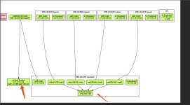 networking - Whats the line frame mean there? - Super User Whats the line frame mean there?