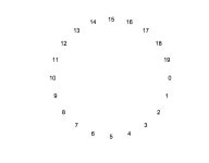 javascript - A growing circle in raphael.js - Stack Overflow A growing circle in raphael.js