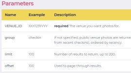 javascript - Bad ComponentDidMount function ate into my 95000 daily call - ReactJS - Stack Overflow Bad ComponentDidMount... 