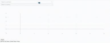 python - Dash - How to clear figure and dropdowns with a reset button - Stack Overflow Dash - How to clear figure and dropdowns... 