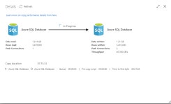 Improving copy activities performance on Azure Data Factory V2 - Stack Overflow Improving copy activities performance on Azure... 