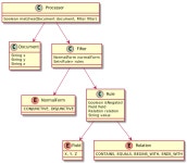 event handling - Bipartite graph distributed processing with dynamic programming <?> - Stack Overflow Bipartite graph distributed... 