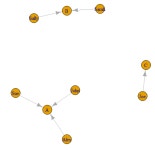 r - How to compare value of two columns then create a third/new data frame depending on the result - Stack Overflow How to... 