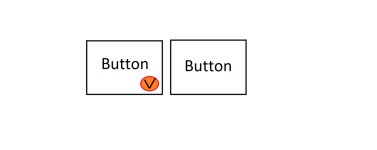 css - how to display value at the bottom of ion-button - Stack Overflow how to display value at the bottom of ion-button