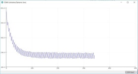 Arduino MAX6675 k-thermocouple unexpected output and response - Stack Overflow Arduino MAX6675 k-thermocouple unexpected output... 
