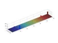 Matlab: 3d bar plot over specified axes - Stack Overflow Matlab: 3d bar plot over specified axes