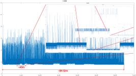 Python, numpy performance inconsistency - Stack Overflow Python, numpy performance inconsistency