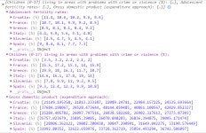javascript - How do I display this JSON in a D3 SVG scatterplot? - Stack Overflow How do I display this JSON in a D3 SVG scatterplot?