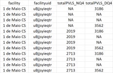 join - Reproducing SAS merge in R - Stack Overflow Reproducing SAS merge in R