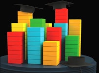 ‘Education budget to be increased to 7pc of GDP’ ‘Education budget to be increased to 7pc of GDP’  | The Express Tribune