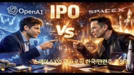 한국오픈스페이스연구소주 | 스페이스x, 오픈AI, 엔트로픽 ipo 한국 수혜주 - 미국 주식 마이너 갤러리