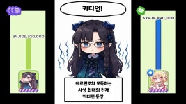 차원대충돌 2.0 냥만타워 24지 클리어 영상 - 트릭컬 마이너 갤러리