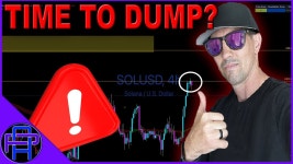 Resistance About To Send Prices Lower? - YouTube Resistance About To Send Prices Lower?