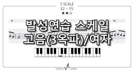 이이이이 맘을 가득 모아서~ 이부분ㅋ - QWER(큐떱이알) 마이너 갤러리