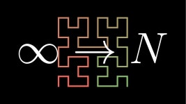 힐베르트 곡선: 무한 수학이 유용한가? - YouTube Hilberts Curve: Is infinite math useful?