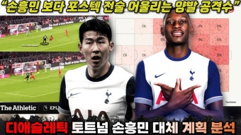 네이버 인플루언서 [네이버 인플루언서] 토트넘 무아니 영입 추진은 손흥민 매각 예고?! 