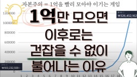 1억 모아 봤나요? - 편의점 갤러리