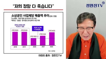 이런 게 바로 매국노죠...#통계조작#자영업자 #소상공인 #자영업통계 - YouTube 이런 게 바로 매국노죠...#통계조작#자영업자 #소상공인 #자영업통계