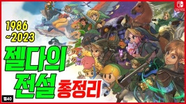 젤다의 전설: 대지의 기적 | 미니맵