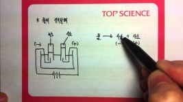 [탑사이언스 과학학원] 중2 - 2단원 - 물의 전기분해 | Doovi [탑사이언스 과학학원] 중2 - 2단원 - 물의 전기분해